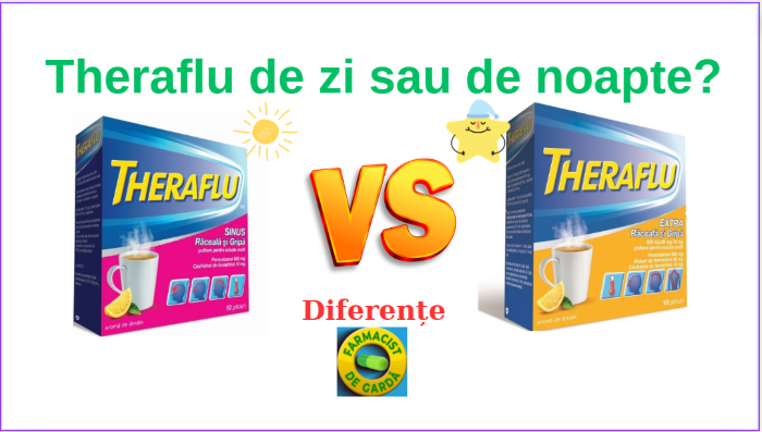 Plicuri cu paracetamol - Theraflu extra sau sinus?