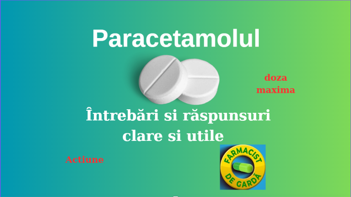 Paracetamol - 10 întrebari cu raspunsuri
